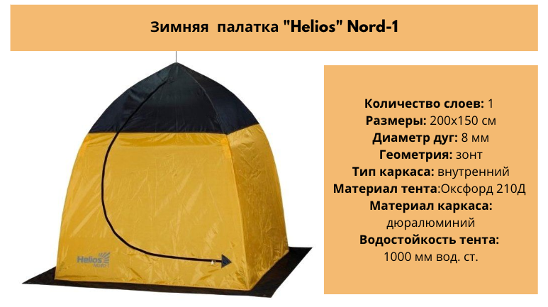 Палатка для зимней рыбалки Гелиос Норд 1.png