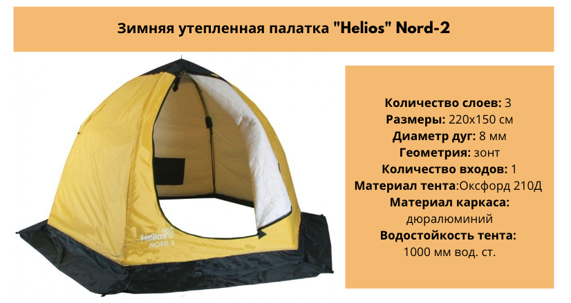 Палатка для зимней рыбалки Гелиос Норд 2.png