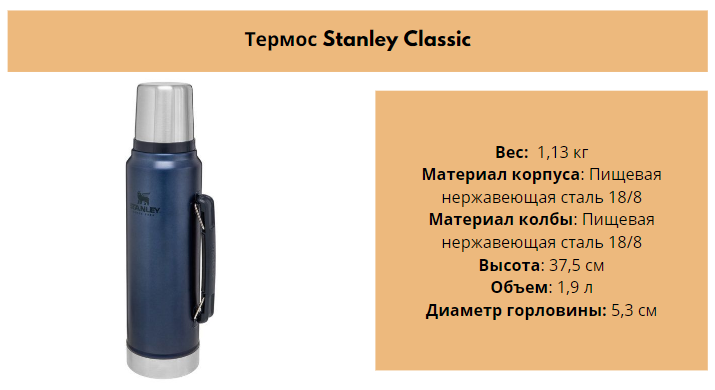 Термос Stanley Classic 1.9 л