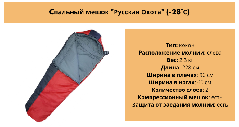 Спальник в палатку для зимней рыбалки
