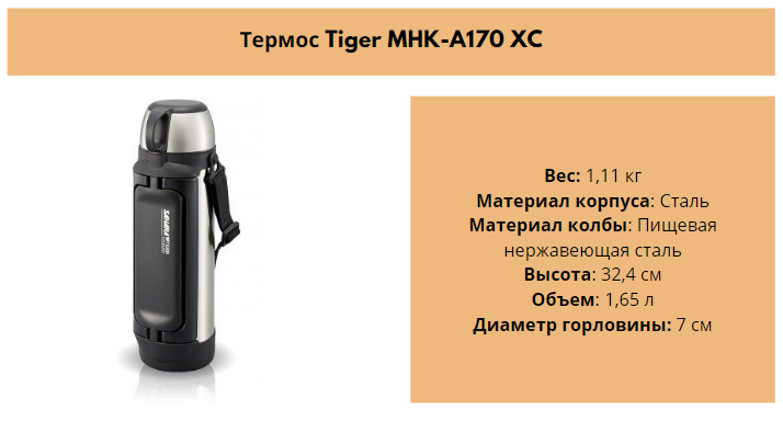 Термос Tiger MHK-A170 XC 1.65л